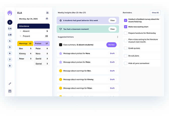 Class Dashboard
